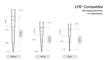 Load image into Gallery viewer, Pipette Tips, LTS® Compatible, Non-filtered