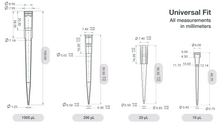 Load image into Gallery viewer, Pipette Tips, Universal Fit, Non-filtered