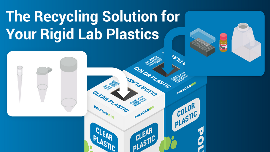 Introducing the Beta Carbin – The Recycling Solution for Your Rigid Lab Plastics