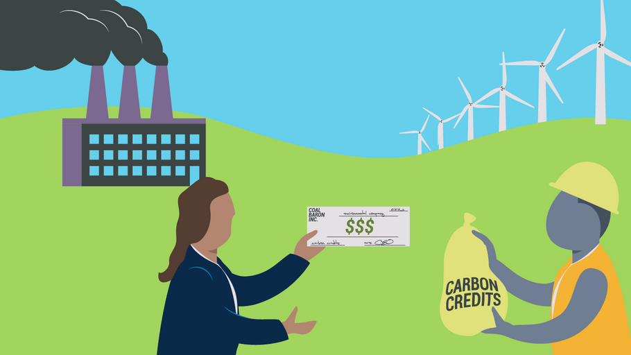 Carbon credits, explained